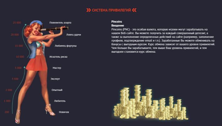Система поинтов Pinup Casino